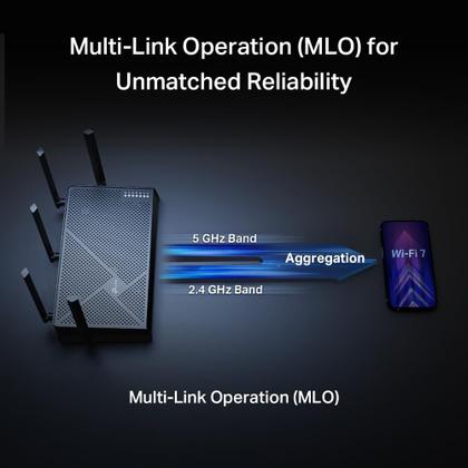 Imagem de Roteador TP-Link Archer BE260 WiFi 7, banda dupla, 5 Gbps, 5 antenas