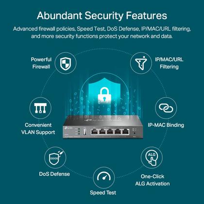 Imagem de Roteador VPN Gigabit com fio TP-Link ER605 V2 com 3 WAN+1 USB WAN