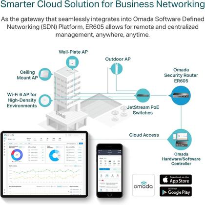 Roteador VPN TP-Link ER-605 Gigabit com Balanceamento de Carga WAN