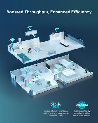 Imagem de Roteador Wi-Fi 6 TP-Link Archer AX80 AX6000 - 2,5 Gbps WAN/LAN