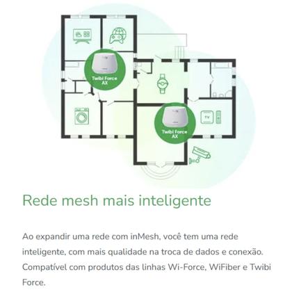 Imagem de Roteador Wi-fi Twibi Force Ax Mesh Intelbras