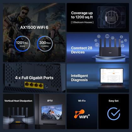 Imagem de Roteador WiFi 6 Tenda AX1500 RX2L Pro Gigabit de banda dupla