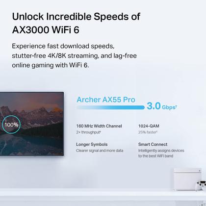 Imagem de Roteador WiFi 6 TP-Link Archer AX55 Pro - AX3000 com Porta de 2,5 Gbps