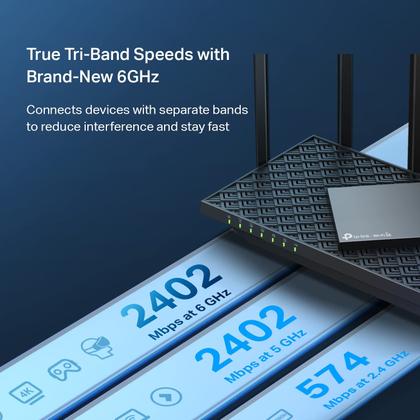 Roteador WiFi 6E TP-Link Archer AXE75 AXE5400 Tri-Band Gigabit