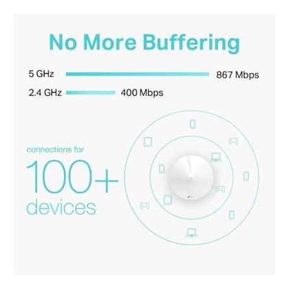 Imagem de Roteador Wifi Mesh TpLink Deco M5 Gigabit Dual Ac1300 1 Un