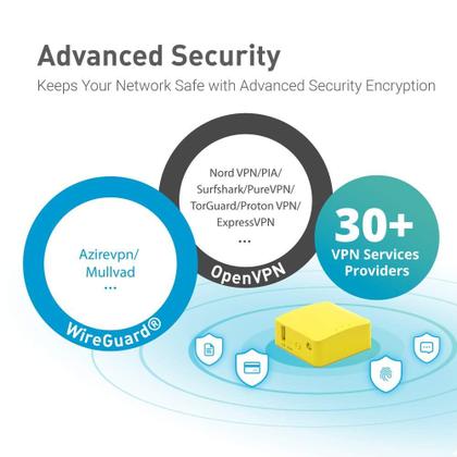 Imagem de Roteador WiFi Portátil GL.iNet GL-MT300N-V2 (Mango) - Mini Travel com 2 Portas Ethernet e USB 2.0