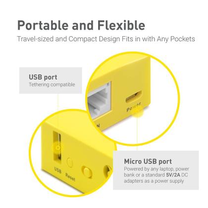 Imagem de Roteador WiFi Portátil GL.iNet GL-MT300N-V2 (Mango) - Mini Travel com 2 Portas Ethernet e USB 2.0