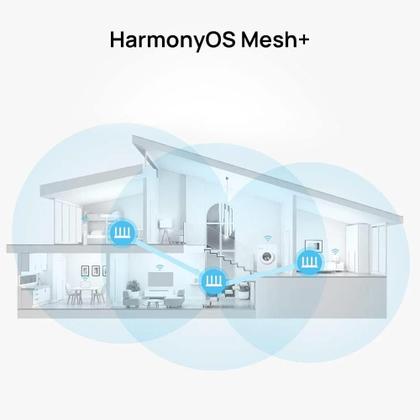 Imagem de Roteador Wireless Huawei AX2S Branco, WiFi 6, Ax1500 MBs, Dual Band, 4 Antenas Ws7000