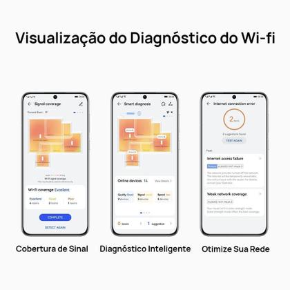 Imagem de Roteador Wireless Huawei Mesh 3, Gigabit-Ethernet, Ac 2976