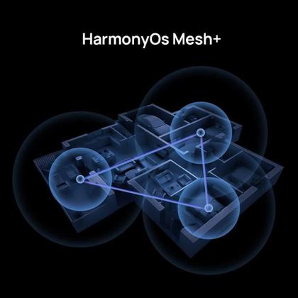 Imagem de Roteador Wireless Huawei Mesh 3, Gigabit-Ethernet, Ac 2976