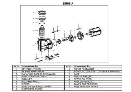Rotor para Bomba 1A 1CV - Jacuzzi Imagem de Rotor para Bomba 1A 1CV - Jacuzzi
