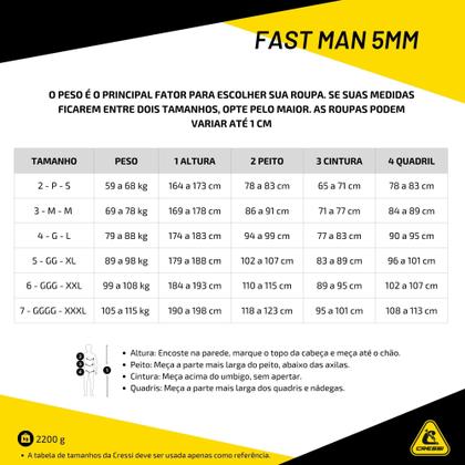 Imagem de Roupa de Neoprene para Mergulho Cressi Fast Man 5.0