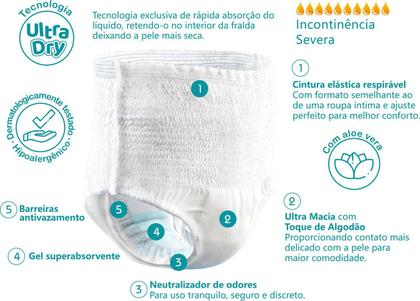 Imagem de Roupa Intima Higifral Pants Tam P/M com 8Un - Eurofral