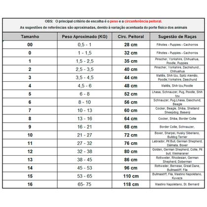 Imagem de Roupa Protetora e Pós-Cirúrgica Para Machos e Fêmeas Pet Freedom Tamanho 0