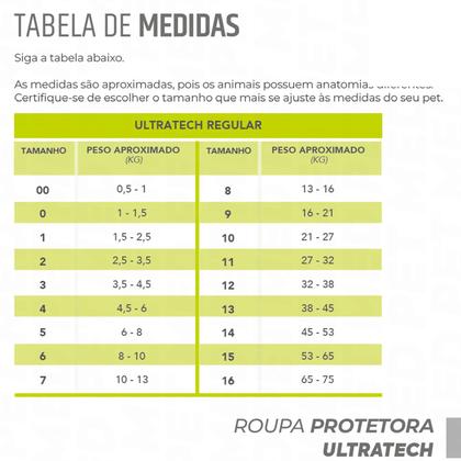 Imagem de Roupinha Para Cães Pet Dry Fit Protection&Sports UV50+ N 0