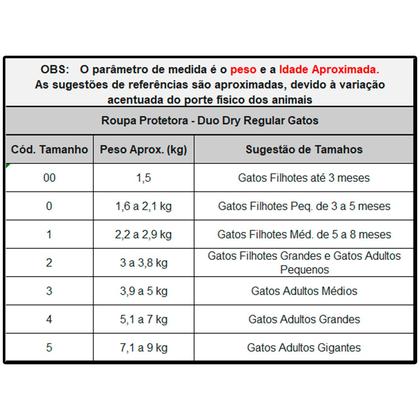 Imagem de Roupinha para Gatos Protetora e Pós-Cirúrgica Pet Freedom Nº 02