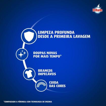 Imagem de Sabão Líquido Brilhante Roupas Brancas e Coloridas Limpeza Total 3L