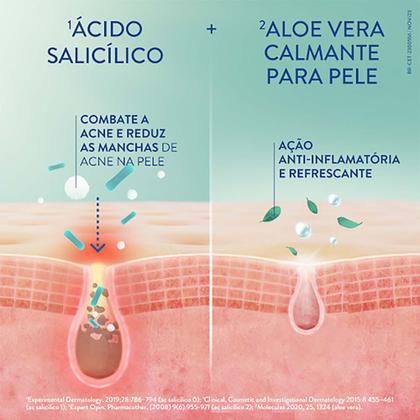 Imagem de Sabonete Facial de Limpeza Profunda Cetaphil - Oil Control