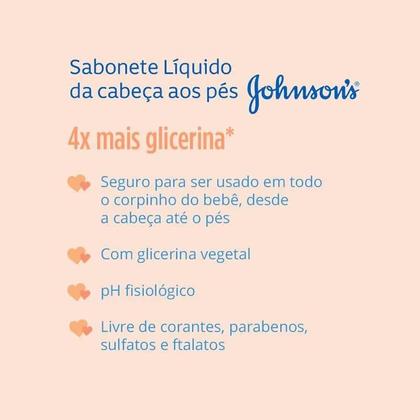 Imagem de Sabonete líquido Johnsons Baby Sabonete Líquido De Glicerina fragrância suave em líquido 180 ml