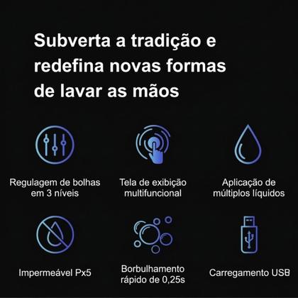 Imagem de Saboneteira Automática Dispenser Espuma Sensor Recarregável