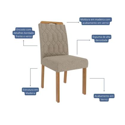 Imagem de Sala De Jantar 160X80Cm Tampo Mdf/Vidro 6 Cadeira Cimol Maitê Cimol Cinamomo/Off/Mad/Linho Bege