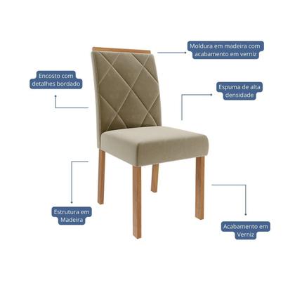 Imagem de Sala de Jantar Louise 180cm sem Vidro com 06 Cadeiras Fernanda