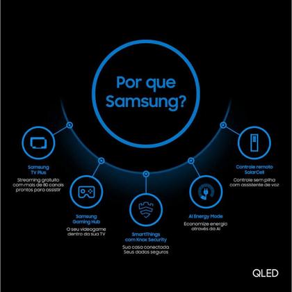 Imagem de Samsung Smart TV 55" QLED 4K Q65D 2024, Modo Game, Tela sem limites, Design slim, Visual livre de cabos, Alexa built in