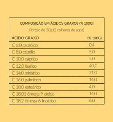 Imagem de Santo Óleo De Coco Extra Virgem De Película 200Ml