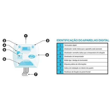 Imagem de Sauna Seca 7,5kw para até 15m³ + Quadro Digital + Seixo + Iluminaria - Sodramar