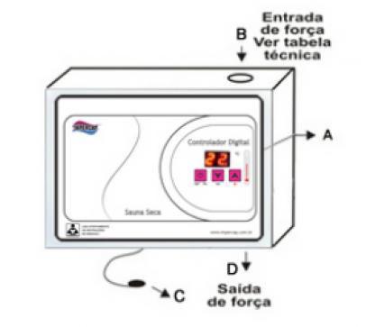 Imagem de Sauna Seca Elétrica 9kw Bifásico Inox de Piso com Comando Digital Impercap