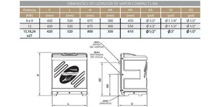 Imagem de Sauna úmida gerador de vapor elétrico 12 kw compact line inox sodramar - D3 EQUIPAMENTOS