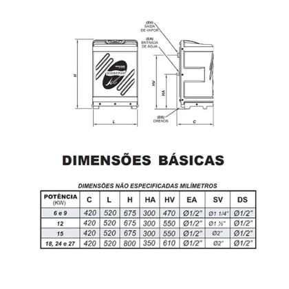Imagem de Sauna Vapor 6kw 220 Trif + Kit Instalação + Quadro Analógico Sodramar - 6m³