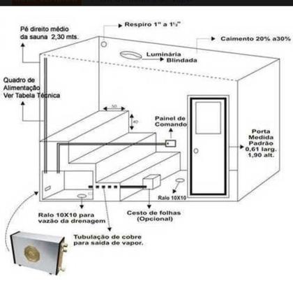 Imagem de Sauna Vapor 9Kw Bi 220V Comando Digital Impercap - Até 7,5M