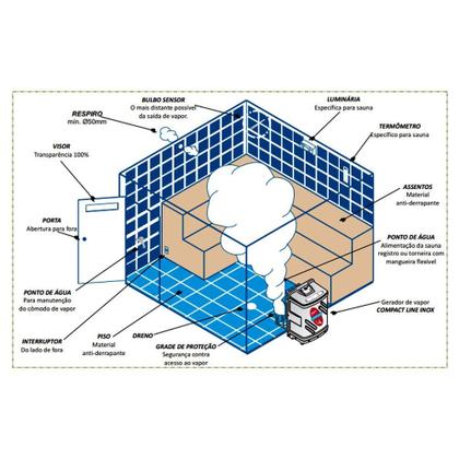 Imagem de Sauna Vapor Compact Line Inox 18KW Trifásico SODRAMAR