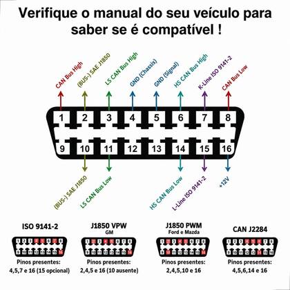 Imagem de Scanner Automotivo Bluetooth Obd2 Android Pronta Entrega