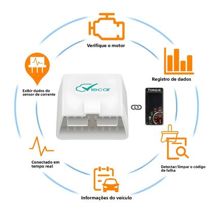 Imagem de Scanner De Diagnóstico OBD2 Bluetooth 4.0 Viecar ELM327 V1.5 Para Android iOS Mini Leitor De Códigos