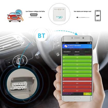 Imagem de Scanner De Diagnóstico OBD2 Bluetooth 4.0 Viecar ELM327 V1.5 Para Android iOS Mini Leitor De Códigos