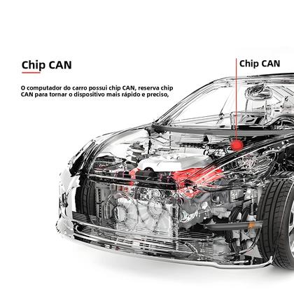 Imagem de Scanner OBD2 Bluetooth 4.0 V01H4 Leitor De Carro Ferramenta De Diagnóstico ELM327 Leitor De Código
