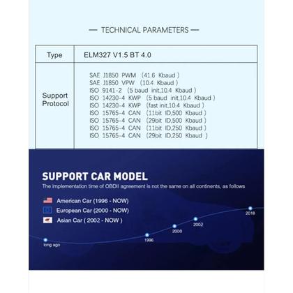 Imagem de Scanner OBD2 Bluetooth 4.0 V01H4 Leitor De Carro Ferramenta De Diagnóstico ELM327 Leitor De Código