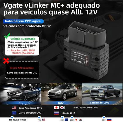 Imagem de Scanner OBD2 Bluetooth 4.0 Vgate vLinker MC ELM327 V2.2 BimmerCode FORScan Ferramenta De Diagnóstico