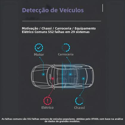 Imagem de Scanner OBD2 Bluetooth 4.2 ELM327 V2.1 Leitor De Códigos De Falha Do Motor Para IOS Android