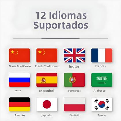 Imagem de Scanner OBD2 Bluetooth 4.2 ELM327 V2.1 Leitor De Códigos De Falha Do Motor Para IOS Android