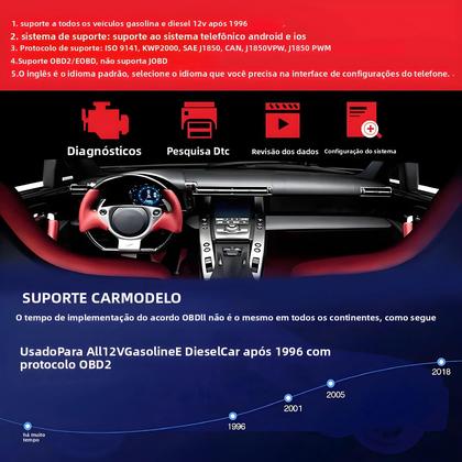 Imagem de Scanner OBD2 Bluetooth 5.0 KONNWEI KW905 ELM327 V1.5 PIC18F25K80 Para Ferramenta De Diagnóstico De