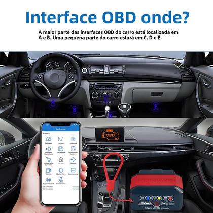 Imagem de Scanner OBD2 Bluetooth 5.0 KONNWEI KW905 ELM327 V1.5 PIC18F25K80 Para Ferramenta De Diagnóstico De