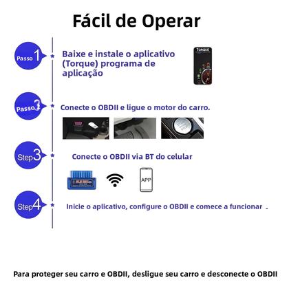 Imagem de Scanner OBD2 Bluetooth Mini ELM327 V2.1 Ferramenta De Diagnóstico Automotivo Leitor De Código De