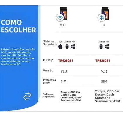 Imagem de Scanner OBD2 Bluetooth WiFi ELM327 V2.1 Ferramenta De Diagnóstico Automotivo Para Android iOS
