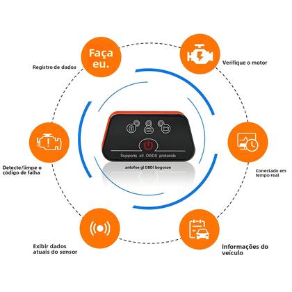 Imagem de Scanner OBD2 Bluetooth WIFI Vgate iCar2 ELM327 V2.2 Para Ferramenta De Diagnóstico Automotivo IOS