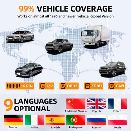 Imagem de Scanner OBD2 EDIAG YA-201, verifique os modos completos do leitor de código do motor