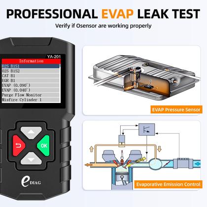 Imagem de Scanner OBD2 EDIAG YA-201, verifique os modos completos do leitor de código do motor