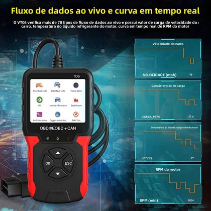 Imagem de Scanner OBD2 Multilíngue T06 Leitor De Códigos Ferramenta De Diagnóstico De Sistema De Verificação
